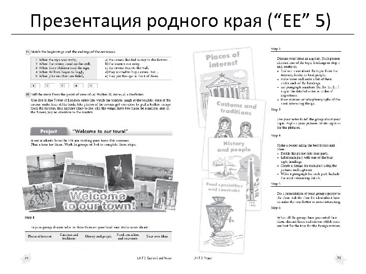 Презентация родного края (“ЕЕ” 5) 