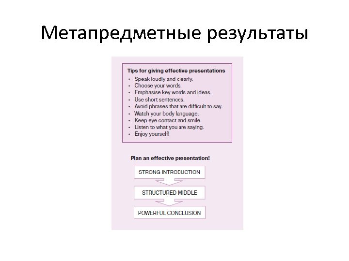 Метапредметные результаты 