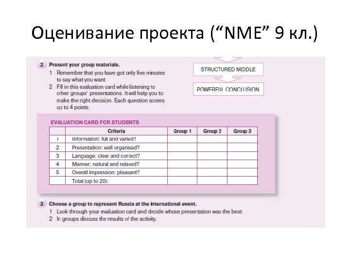 Оценивание проекта (“NME” 9 кл. ) 