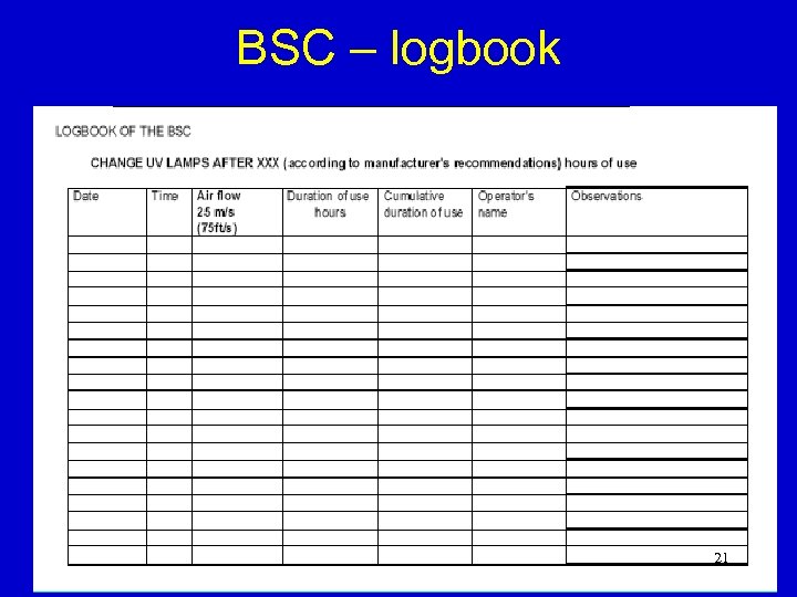 BSC – logbook 21 