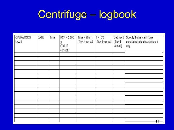 Centrifuge – logbook 34 