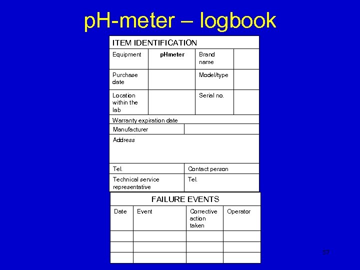 p. H-meter – logbook ITEM IDENTIFICATION Equipment p. Hmeter Brand name Purchase date Model/type