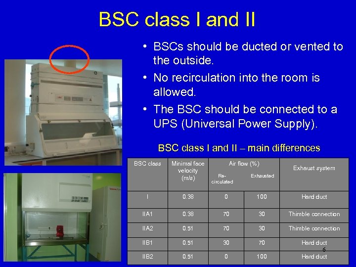 BSC class I and II • BSCs should be ducted or vented to the