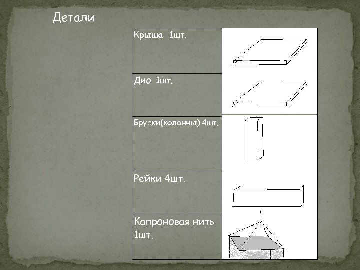 Детали Крыша 1 шт. Дно 1 шт. Бруски(колонны) 4 шт. Рейки 4 шт. Капроновая