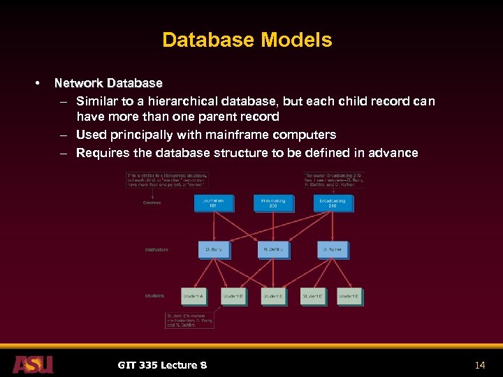 Database Models • Network Database – Similar to a hierarchical database, but each child
