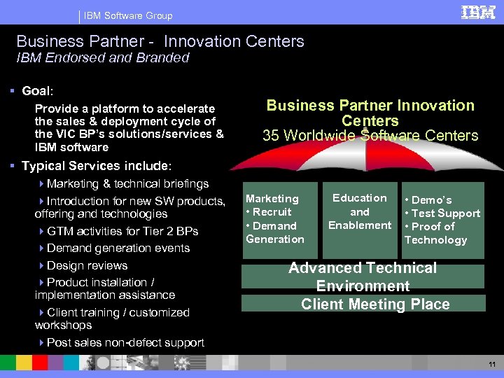 IBM Software Group Business Partner - Innovation Centers IBM Endorsed and Branded § Goal: