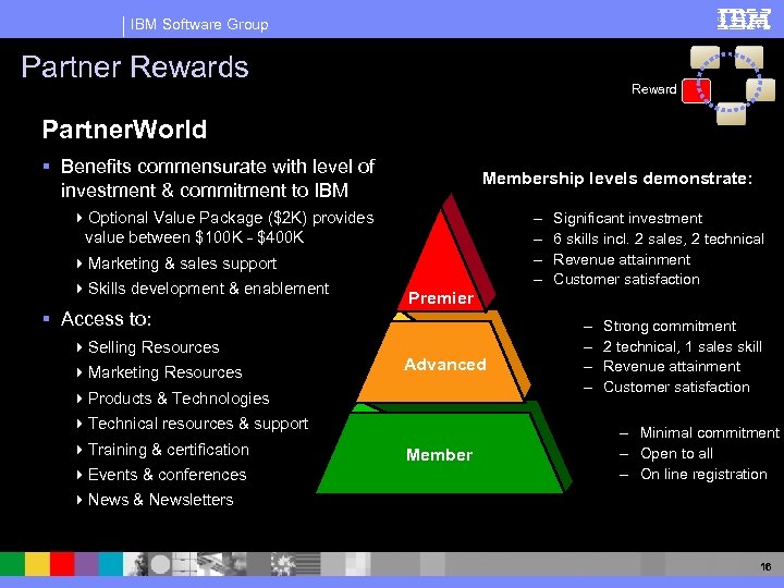 IBM Software Group Partner Rewards Reward Partner. World § Benefits commensurate with level of