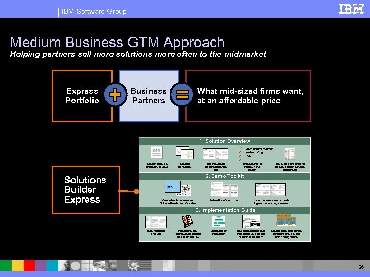 IBM Software Group Medium Business GTM Approach Helping partners sell more solutions more often
