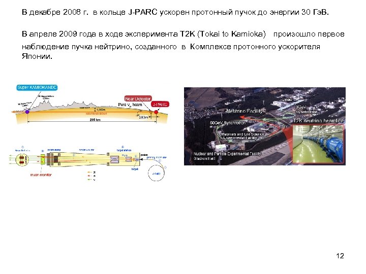 В декабре 2008 г. в кольце J-PARC ускорен протонный пучок до энергии 30 Гэ.