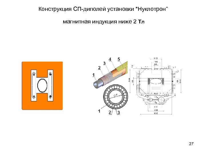 Конструкция СП-диполей установки 