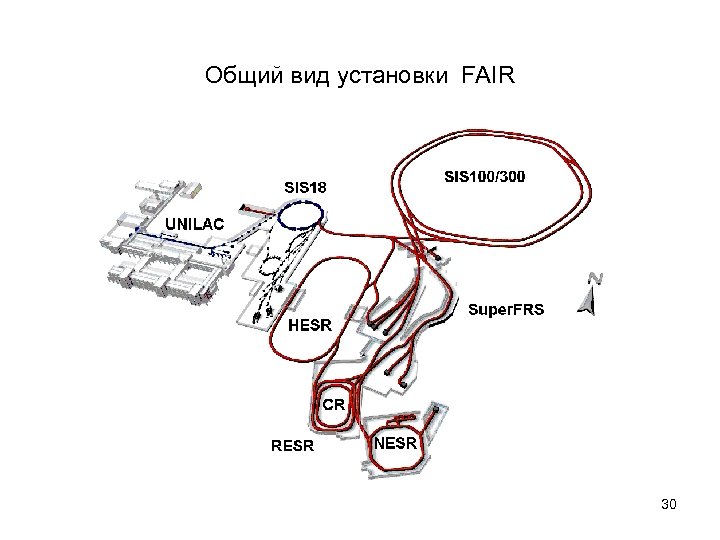  Общий вид установки FAIR 30 