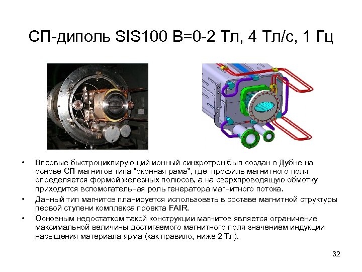 СП-диполь SIS 100 B=0 -2 Тл, 4 Тл/с, 1 Гц • • • Впервые