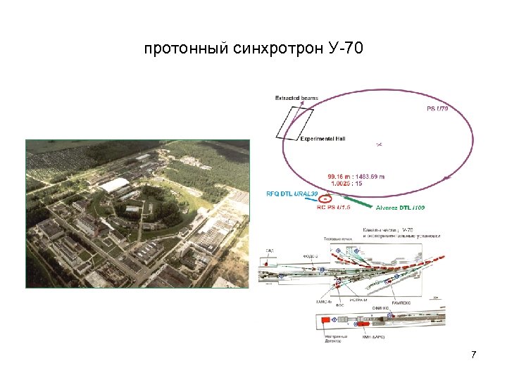 протонный синхротрон У-70 7 