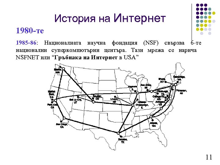 История на Интернет 1980 -те 1985 -86: Националната научна фондация (NSF) свързва 6 -те