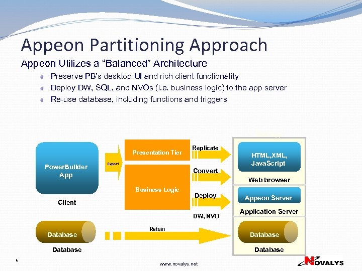 Appeon Partitioning Approach Appeon Utilizes a “Balanced” Architecture Preserve PB’s desktop UI and rich