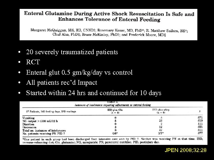  • • • 20 severely traumatized patients RCT Enteral glut 0. 5 gm/kg/day