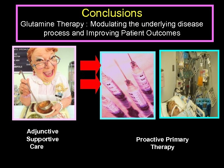 Conclusions Glutamine Therapy : Modulating the underlying disease process and Improving Patient Outcomes Adjunctive