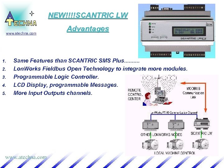 NEW!!!!SCANTRIC LW www. atechna. com 1. 2. 3. 4. 5. Advantages Same Features than