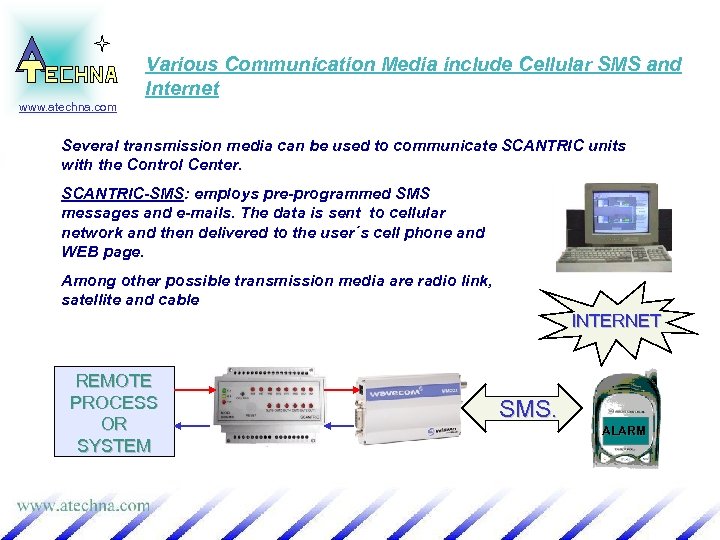 Various Communication Media include Cellular SMS and Internet www. atechna. com Several transmission media