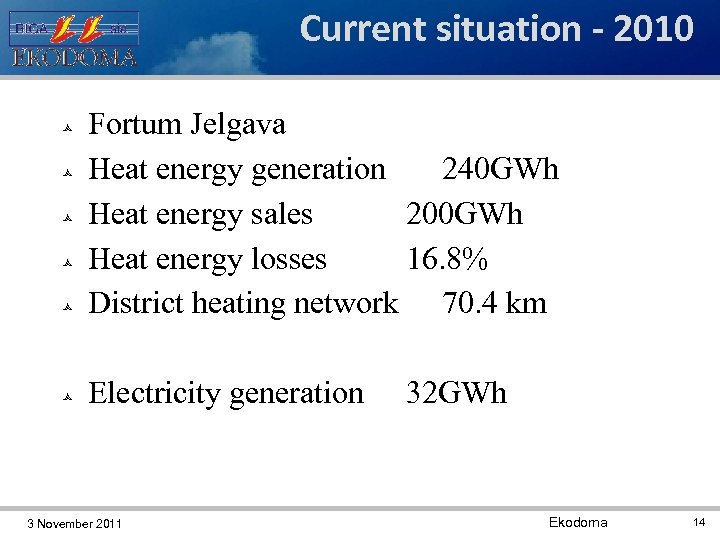 Current situation - 2010 Fortum Jelgava Heat energy generation 240 GWh Heat energy sales