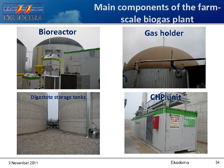 Main components of the farmscale biogas plant Bioreactor Digestate storage tanks 3 November 2011