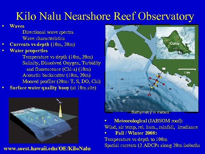 Kilo Nalu Nearshore Reef Observatory • • Waves Directional wave spectra Wave characteristics Currents