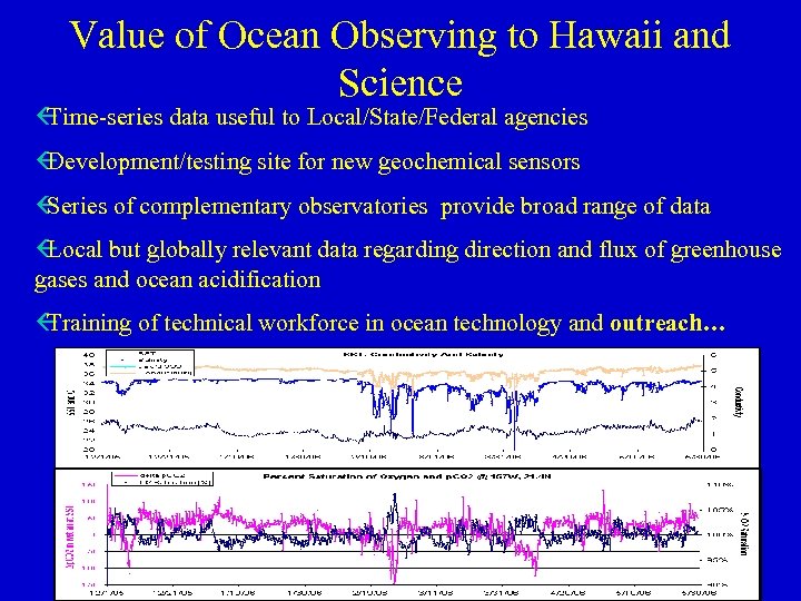 Value of Ocean Observing to Hawaii and Science ß Time-series data useful to Local/State/Federal