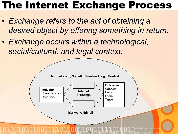 The Internet Exchange Process • Exchange refers to the act of obtaining a desired