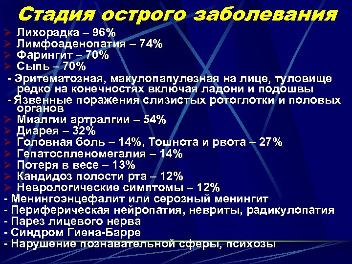 Стадия острого заболевания Лихорадка – 96% Лимфоаденопатия – 74% Фарингит – 70% Сыпь –