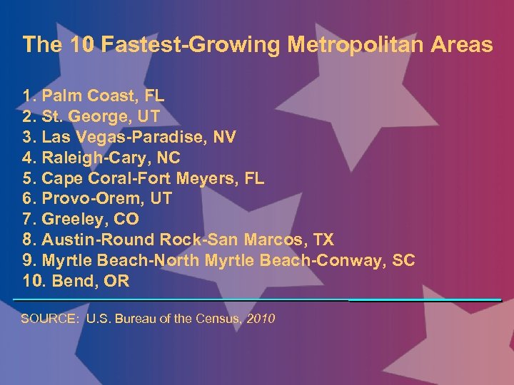 The 10 Fastest-Growing Metropolitan Areas 1. Palm Coast, FL 2. St. George, UT 3.