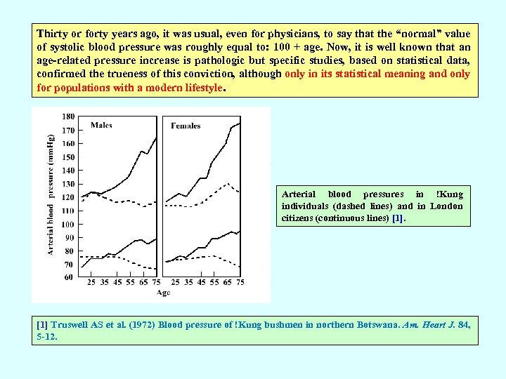 Thirty or forty years ago, it was usual, even for physicians, to say that