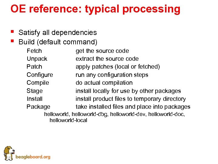 OE reference: typical processing § § Satisfy all dependencies Build (default command) § Fetch