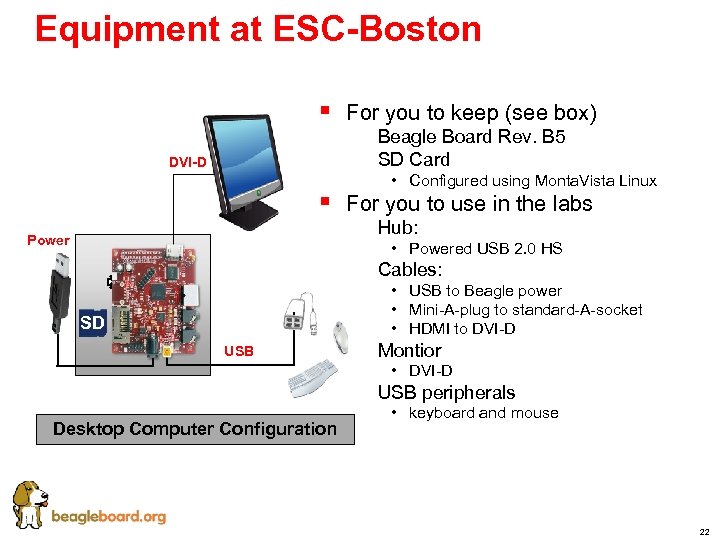 Equipment at ESC-Boston § DVI-D § For you to keep (see box) § §