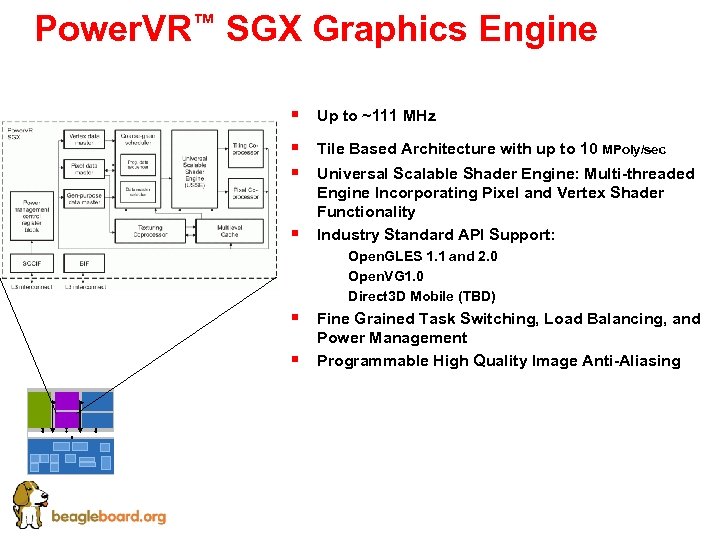 Power. VR™ SGX Graphics Engine § Up to ~111 MHz § § Tile Based