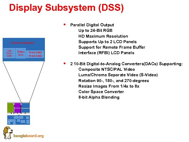 Display Subsystem (DSS) § Parallel Digital Output § Up to 24 -Bit RGB §