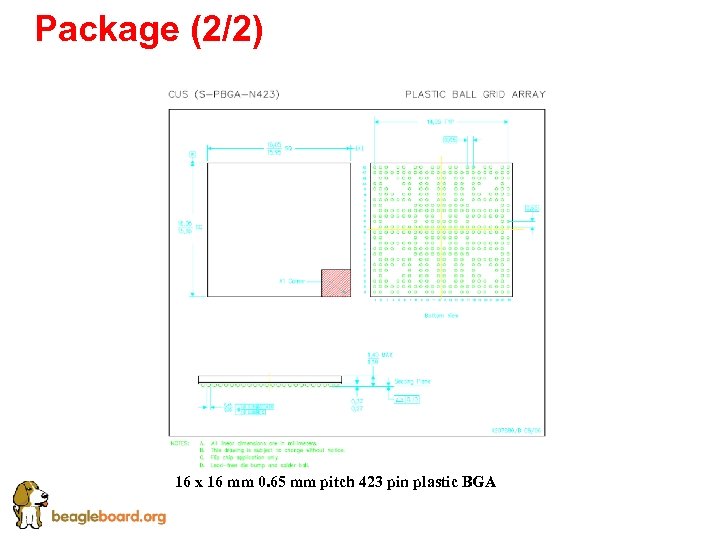 Package (2/2) 16 x 16 mm 0. 65 mm pitch 423 pin plastic BGA