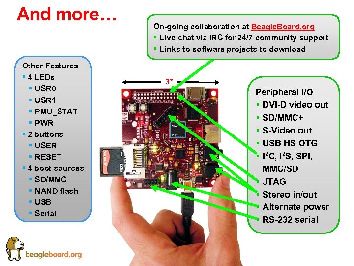 And more… Other Features § 4 LEDs § USR 0 § USR 1 §