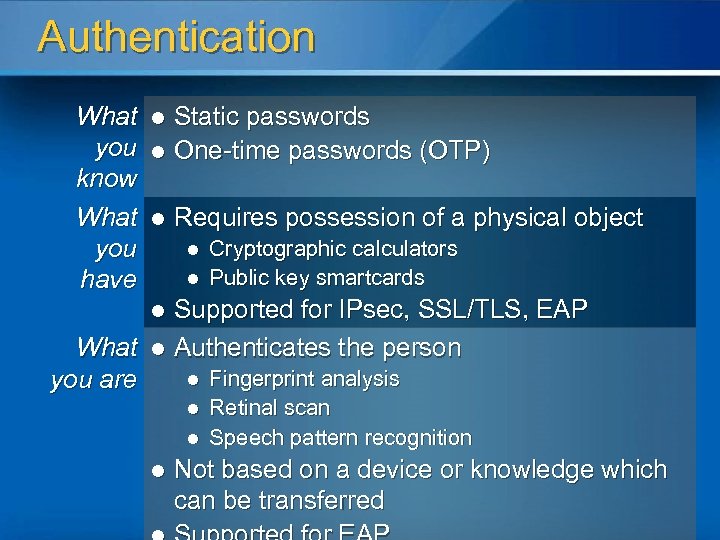 Authentication What you know What you have Static passwords l One-time passwords (OTP) l