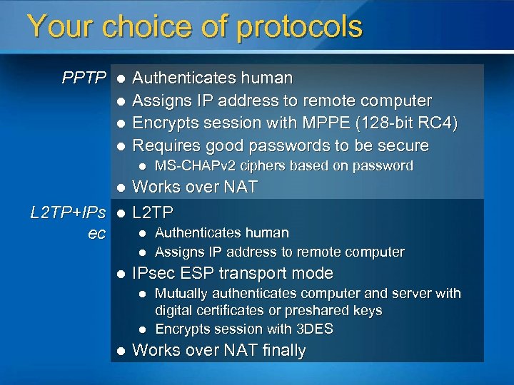 Your choice of protocols PPTP l l Authenticates human Assigns IP address to remote