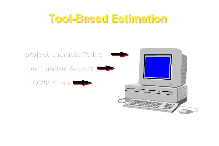 Tool-Based Estimation project characteristics calibration factors LOC/FP data These courseware materials are to be