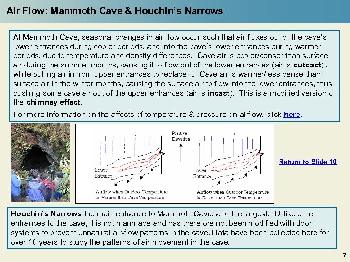 Air Flow: Mammoth Cave & Houchin’s Narrows At Mammoth Cave, seasonal changes in air