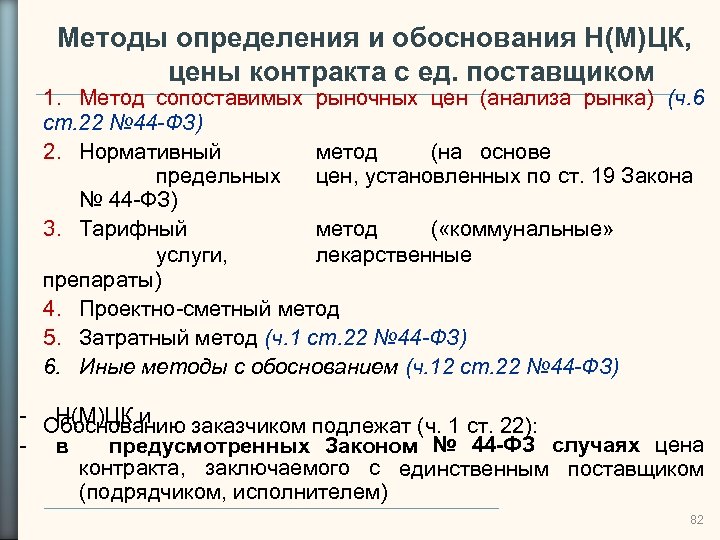 Методы определения и обоснования Н(М)ЦК, цены контракта с ед. поставщиком 1. Метод сопоставимых рыночных