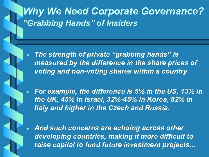 Why We Need Corporate Governance? “Grabbing Hands” of Insiders · The strength of private