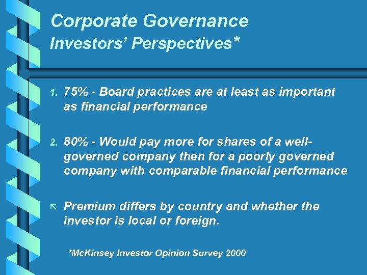 Corporate Governance Investors’ Perspectives* 1. 75% - Board practices are at least as important
