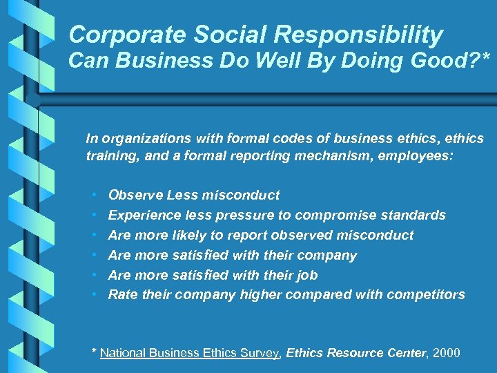 Corporate Social Responsibility Can Business Do Well By Doing Good? * In organizations with