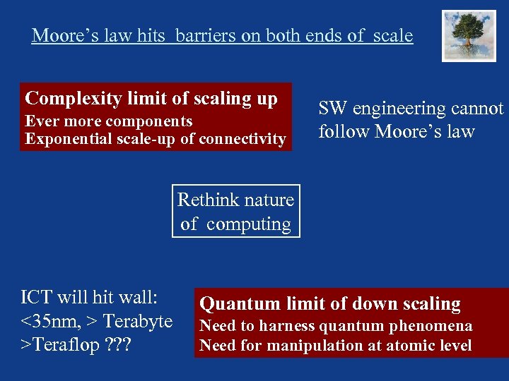 Moore’s law hits barriers on both ends of scale Complexity limit of scaling up