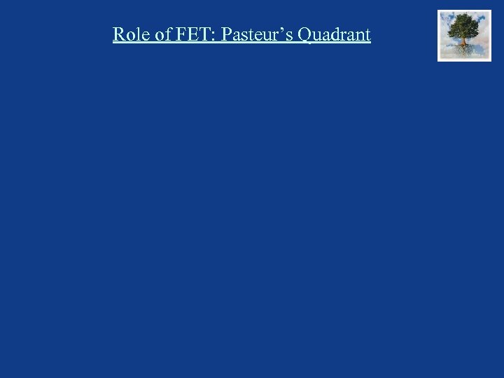 Role of FET: Pasteur’s Quadrant 