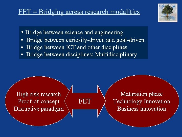 FET = Bridging across research modalities • Bridge between science and engineering • Bridge