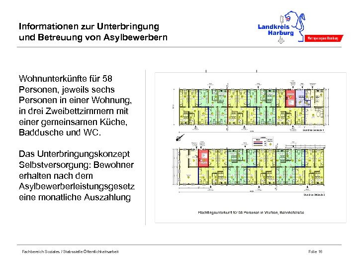 Informationen zur Unterbringung und Betreuung von Asylbewerbern Wohnunterkünfte für 58 Personen, jeweils sechs Personen