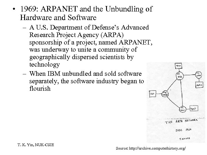  • 1969: ARPANET and the Unbundling of Hardware and Software – A U.